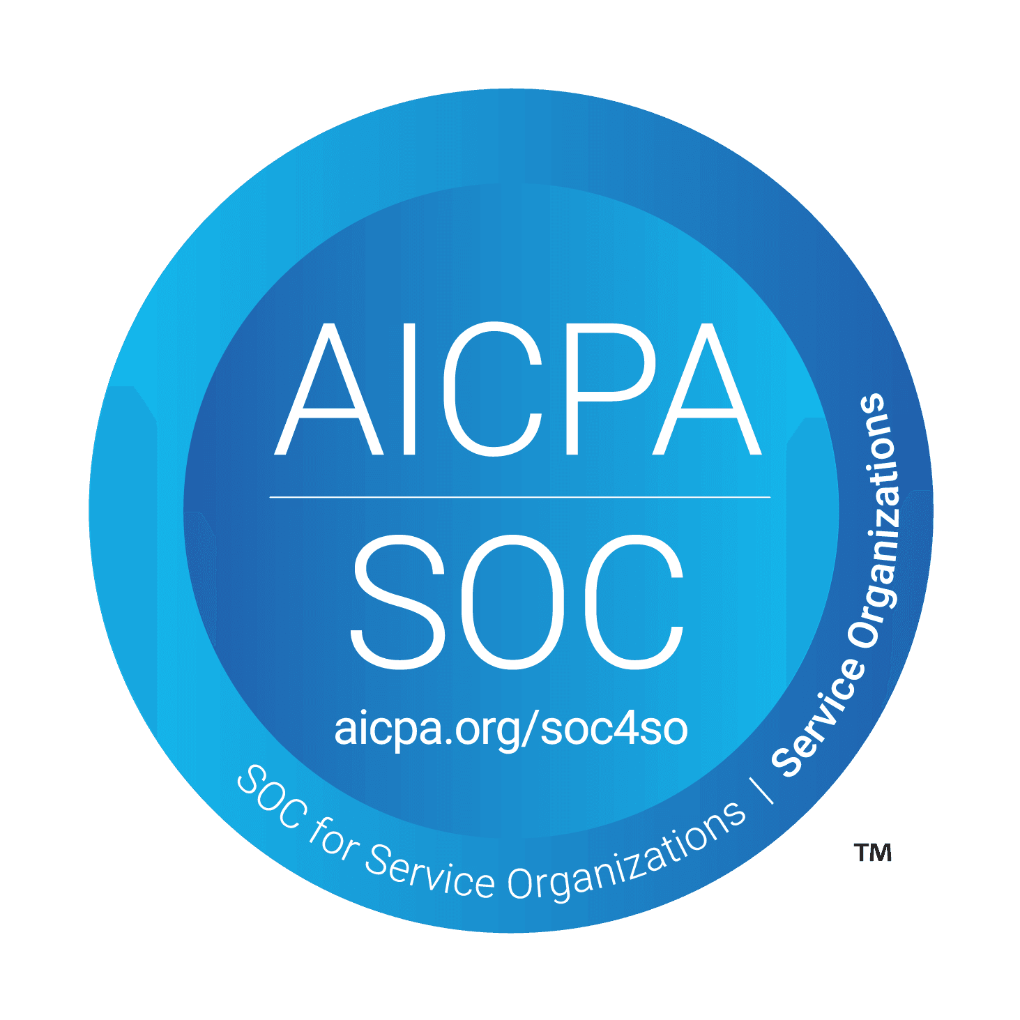 SOC 2 Type 1/2